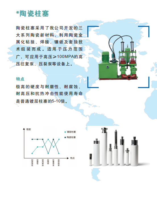 陶瓷柱塞